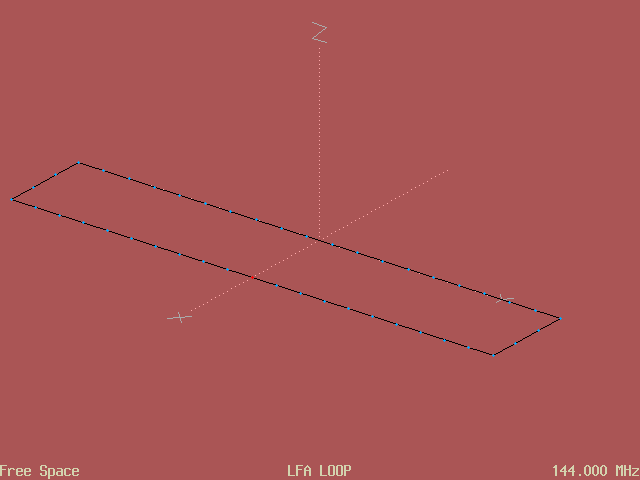 LFA Loop