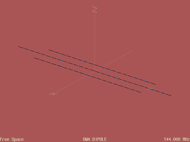 Split Dipole