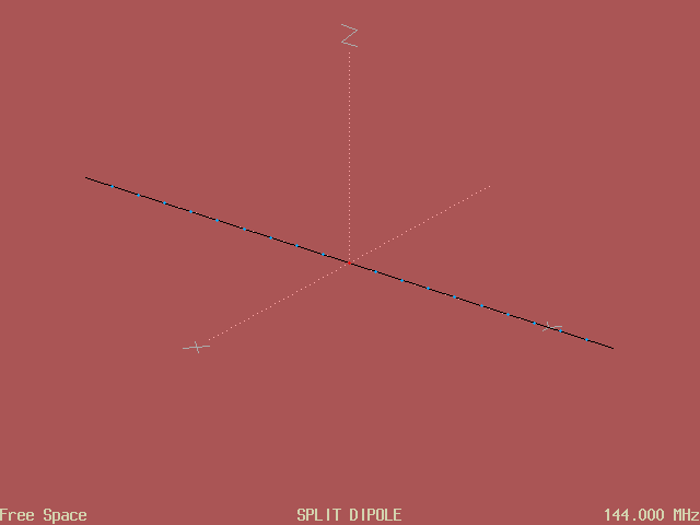 Split Dipole