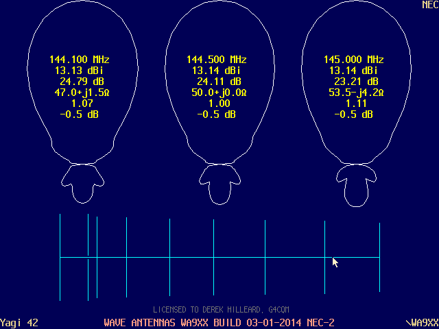 WA9XX AOWA in K6STI's YO7 Pro